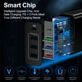 thumbnail image 4 of Wall Charger 3.1A USB C Charger 4 Port USB Wall Charger for Smartphones, 4 of 6