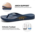 thumbnail image 4 of Ecetana Flip Flops for Women Thong Sandals Non-Slip Lightweight Beach Sandals for Summer, 4 of 8