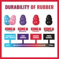 thumbnail image 5 of KONG® Ball with Rope Dog Toy, Small, for Dogs Up to 20 lbs, 5 of 7