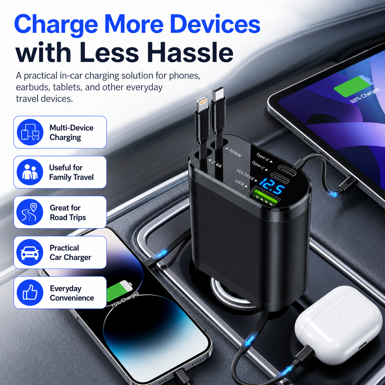 NIUTA 123W Dual USB-C Retractable Car Charger photo 5