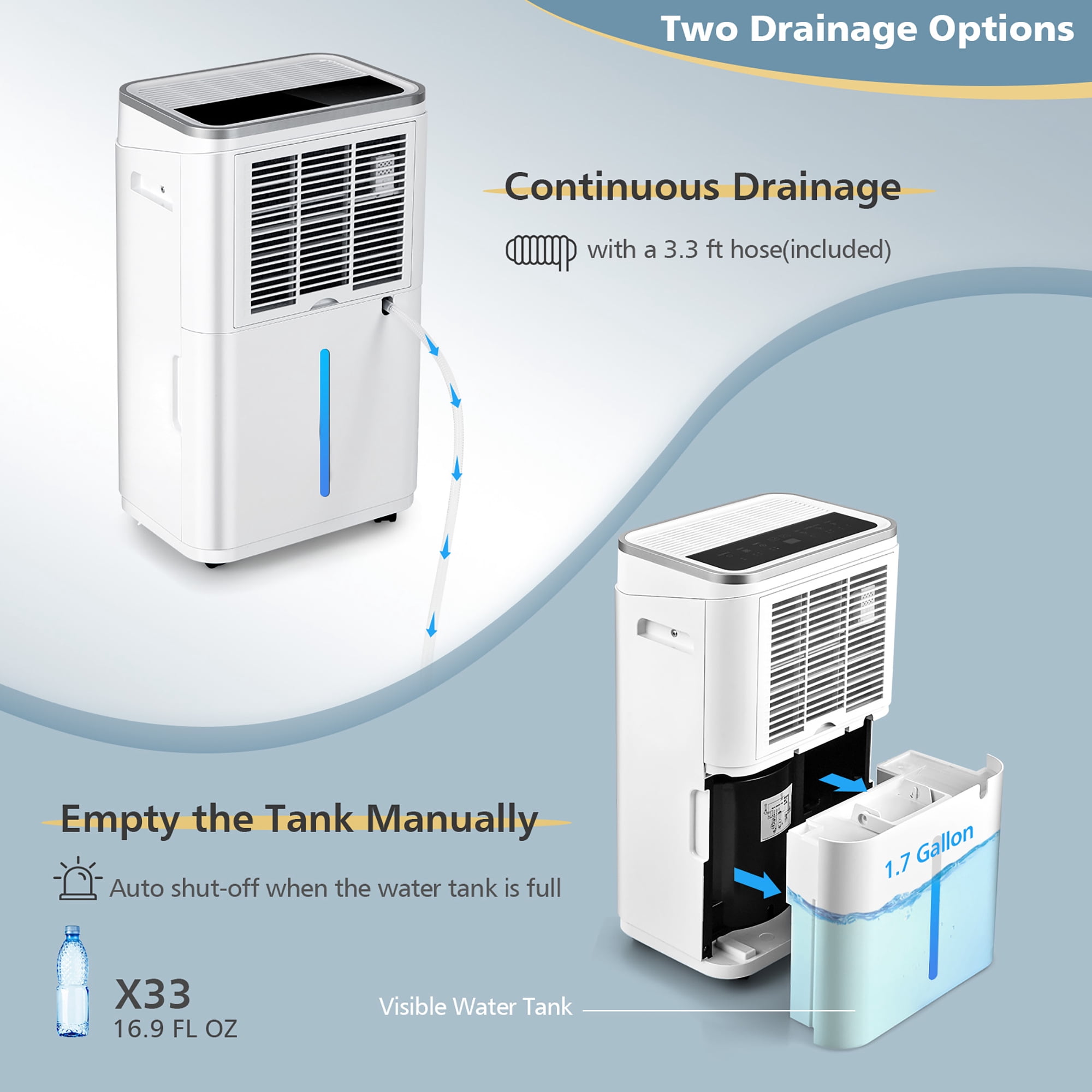Costway 15-Pint(DOE) Dehumidifier with 3-Color Digital Display 4,000 Sq. ft Coverage Area for Home & Basements (MAX 60Pint at 95°F, 90%RH)