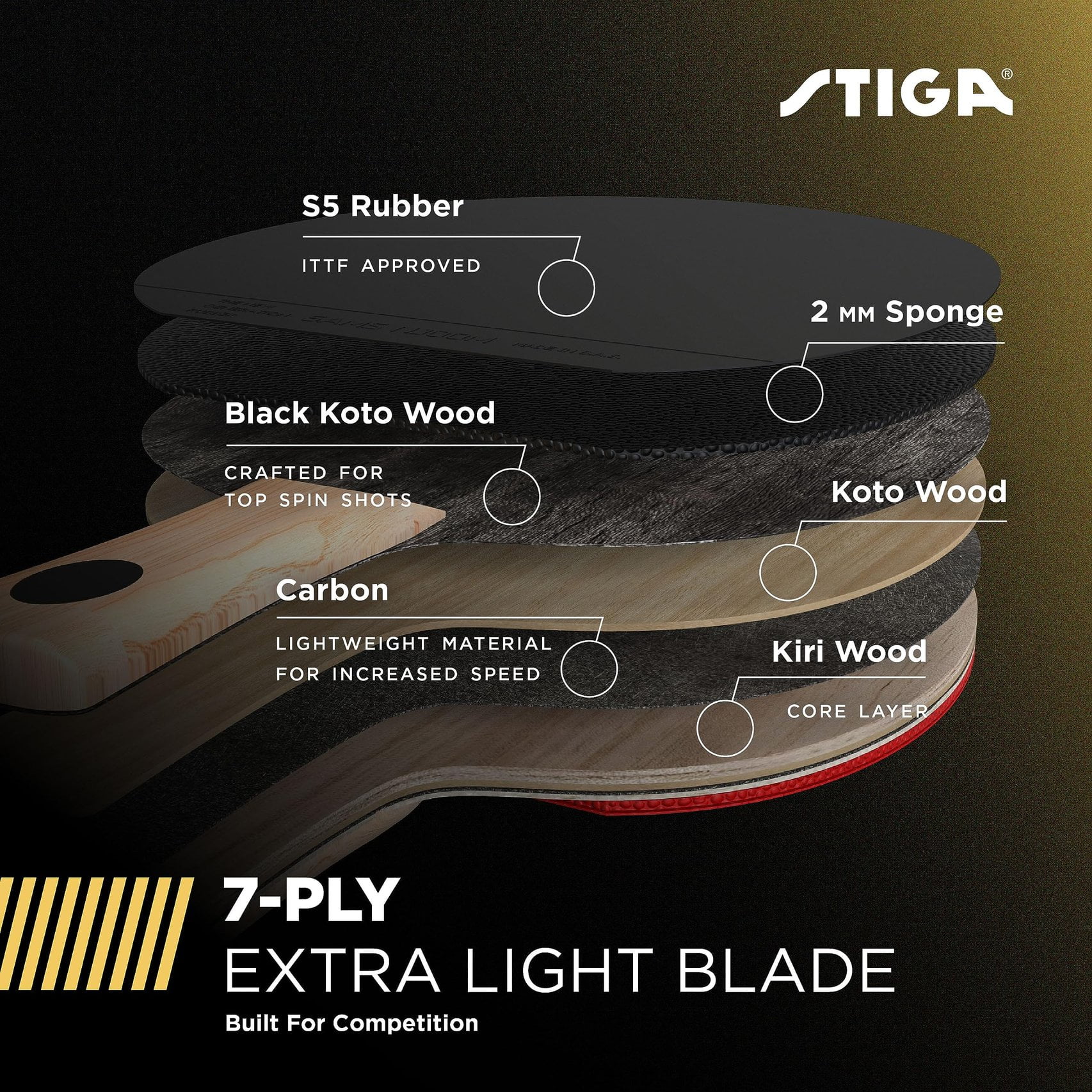 STIGA Carbon+ Ping Pong Paddle  7-ply Extra Light Carbon Fiber Blade  2mm Premium Sponge  Concave Pro Handle for Exceptional Grip  Performance Table Tennis Racket for Tournament-Level Play Red