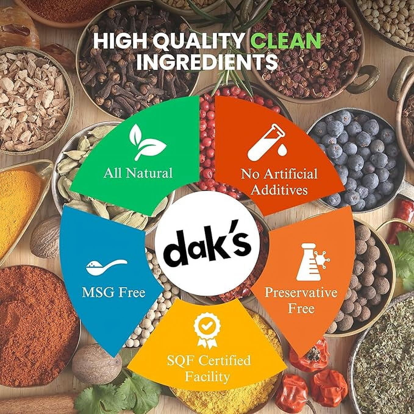 DAK's Smoked & Loaded Bourbon Barrel Pepper | Coarse Ground Black Pepper | Salt-Free Seasoning | 3.5 oz