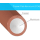 thumbnail image 4 of Cable UTP Cat5E Color negro Exterior 305 Mts 4 Pares SAXXON OUTP5ECCAEXT, 4 of 4