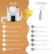 Baby Bottle Warmer, Lychee 4-in-1 Double Bottles Warmer & Sterilizer Fast Milk Warmer Babies Food Heater/Defrost with LCD Touch Display & 48H Accurate Temperature Control for Breastmilk/Formula