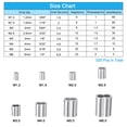 thumbnail image 2 of Unique Bargains Aluminum Crimping Loop Sleeve 8 Size 3/64''-1/4'' Double Ferrule for Wire Rope Cable Line End, Silver 322pcs, 2 of 7