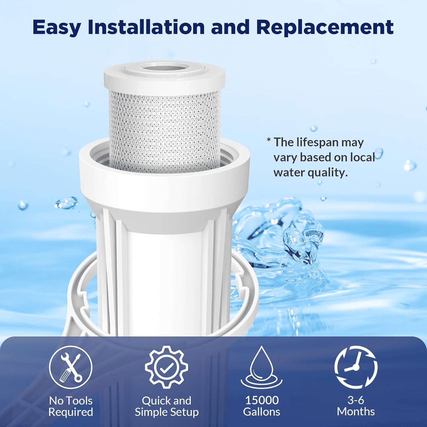 Membrane Solutions 5 Micron 4.5" x 20" Whole House Carbon Block Water Filter Replacement Cartridge, 1 Pack