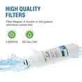 thumbnail image 5 of Swift Green Filters SGF-ADQ401 Replacement for LG LT800P Refrigerators Water Filters(Pack of 2), 5 of 10