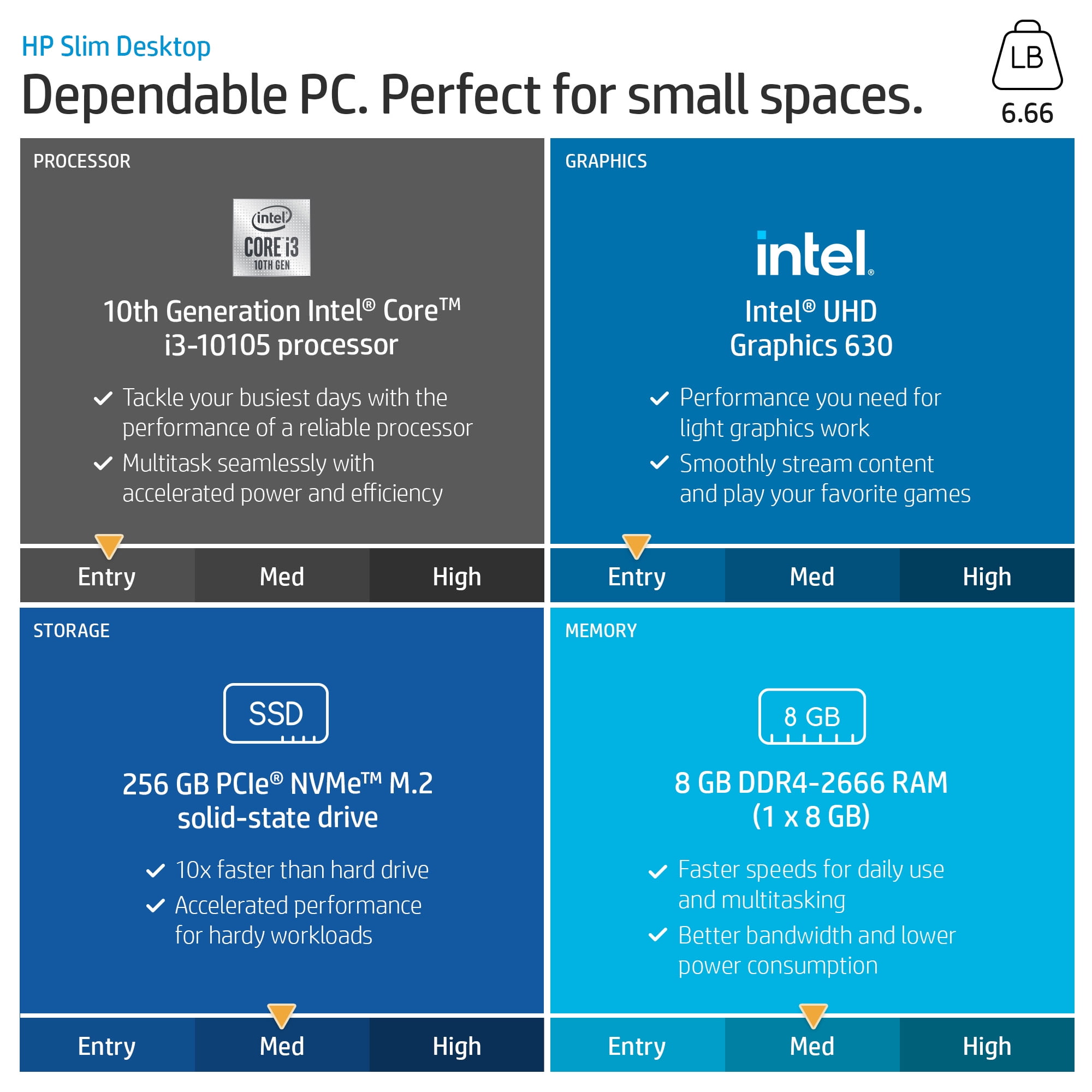 HP Slim Mini PC Desktop, Intel Core i3-10105, 8GB RAM, 256GB HP Slim Mini PC Desktop, Intel Core i3-10105, 8GB RAM, 256GB