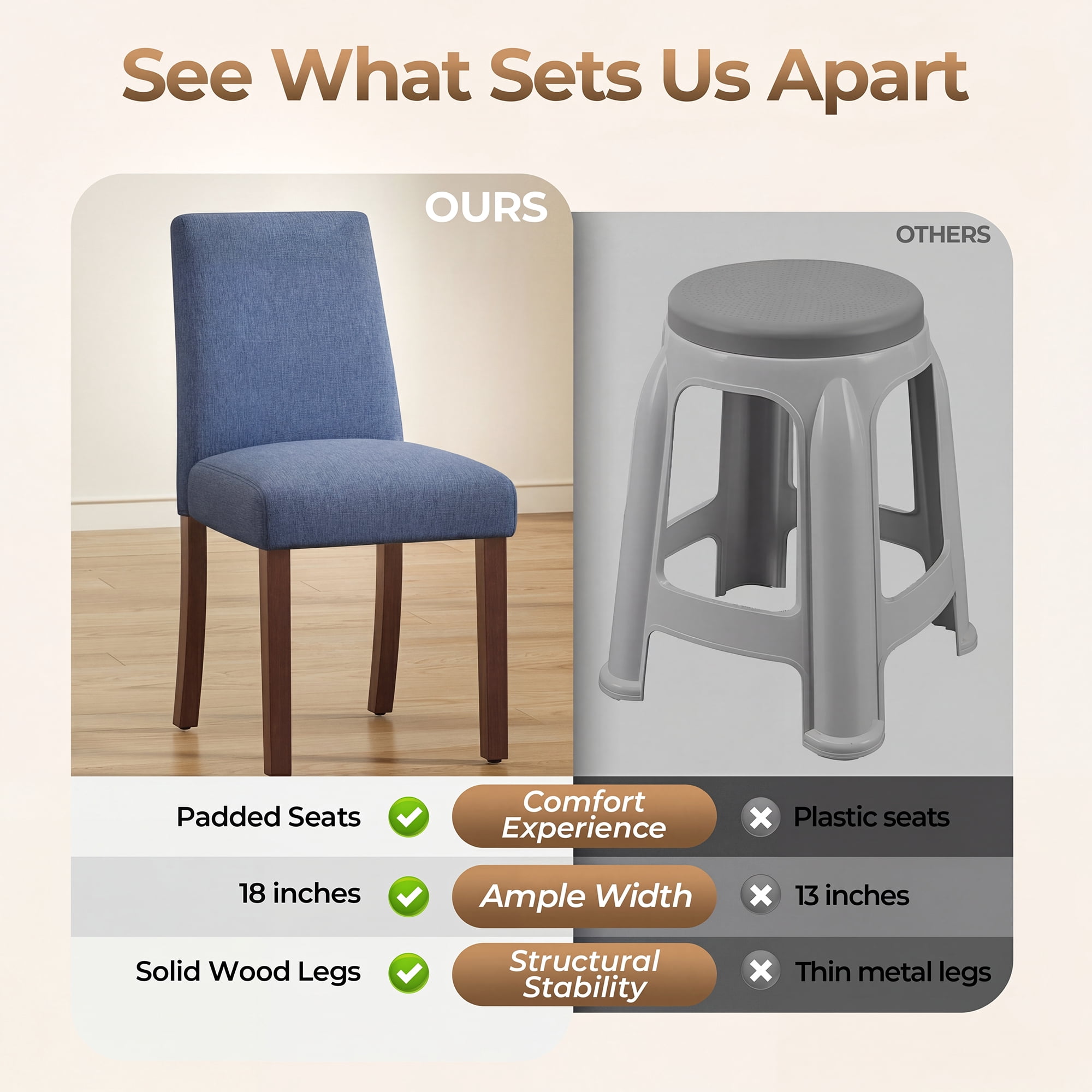 EOP Upholstered Dining Chairs Set of 2, Linen Fabric Dining Side Chairs, Farmhouse Dining Room Chairs, Stylish Kitchen Chairs with Solid Wood Legs and Padded Seat, Blue