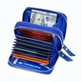 thumbnail image 6 of Wallets for Women Genuine Leather Double Zipper RFID Blocking Purse with Coin Pocket, 6 of 6