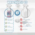 thumbnail image 6 of Bathroom descaling foam cleaner, stubborn stain remover, multi-purpose bathroom foam cleaner, bathroom sink cleaning foam., 6 of 8