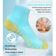thumbnail image 6 of Womens Ankle Anti-blister Thick Cushioned Cotton Wicking Hiking Athletic Running Socks 5 Pairs, 6 of 6