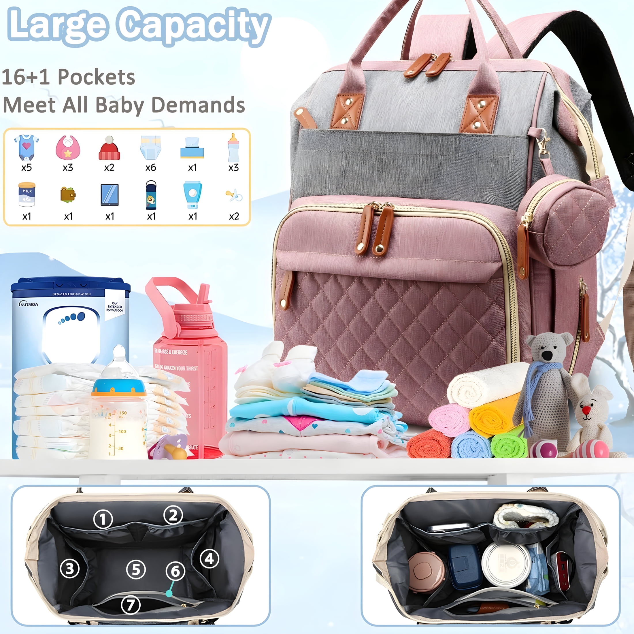 GASTROPOD 2026 New Baby Diaper Bag Backpack,Multifunction Waterproof Baby Bag with Usb Charging Port,Stroller Straps and Pacifier Case Unisex for Travel,Stroller,Daycare,Park,Shopping Pink