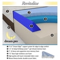 thumbnail image 3 of Dream Pro Revitalize 11 Inch Gel-Infused King Memory Foam Mattress, 3 of 11