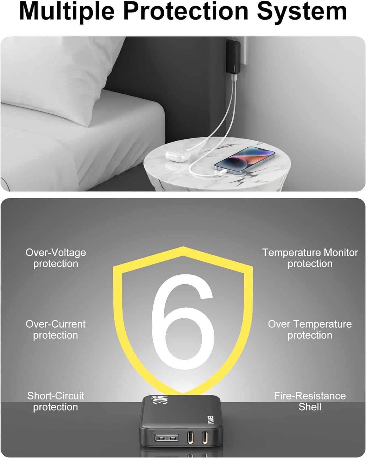 USB C Charger, Flat USB Wall Charger with USB C and USB A Ports, Super Thin USB Wall Plug for MacBook Pro/Air/iPad Pro, iPhone 15/14/13/12 and Galaxy S23,S22 etc (Grey-30W)