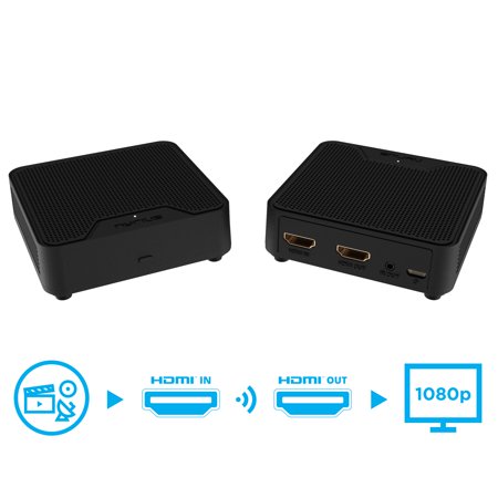 Nyrius WS55 Wireless HDMI Video Transmitter & Receiver for Streaming HD 1080p Video