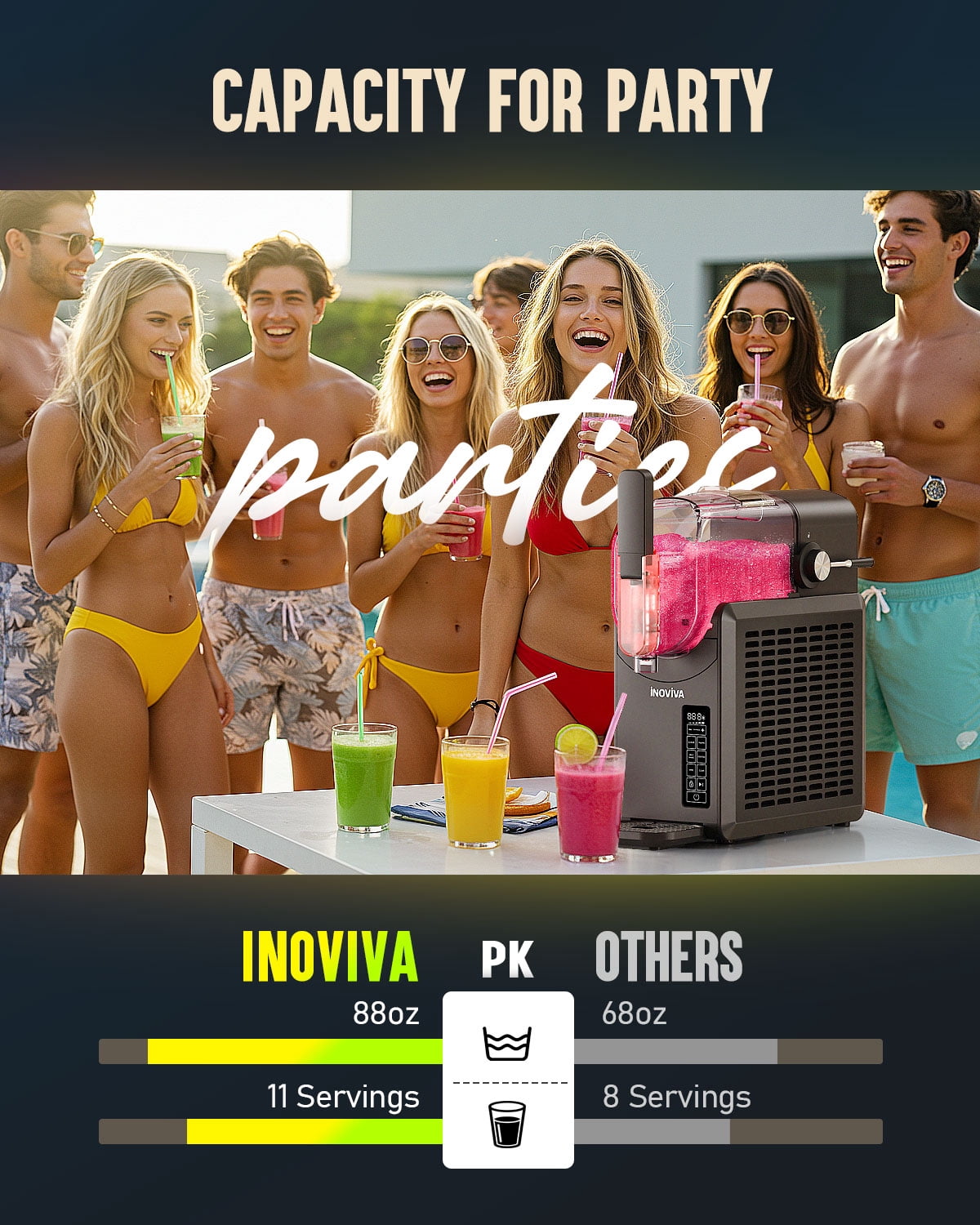 Slushie Machine, No Ice Needed, 88 oz INOVIVA Slushy Machine for Home with Self-Cleaning Function, Professional Frozen Drink Maker, 5 Preset Programs, Frozen Margaritas, Frapps, Milkshake, and More