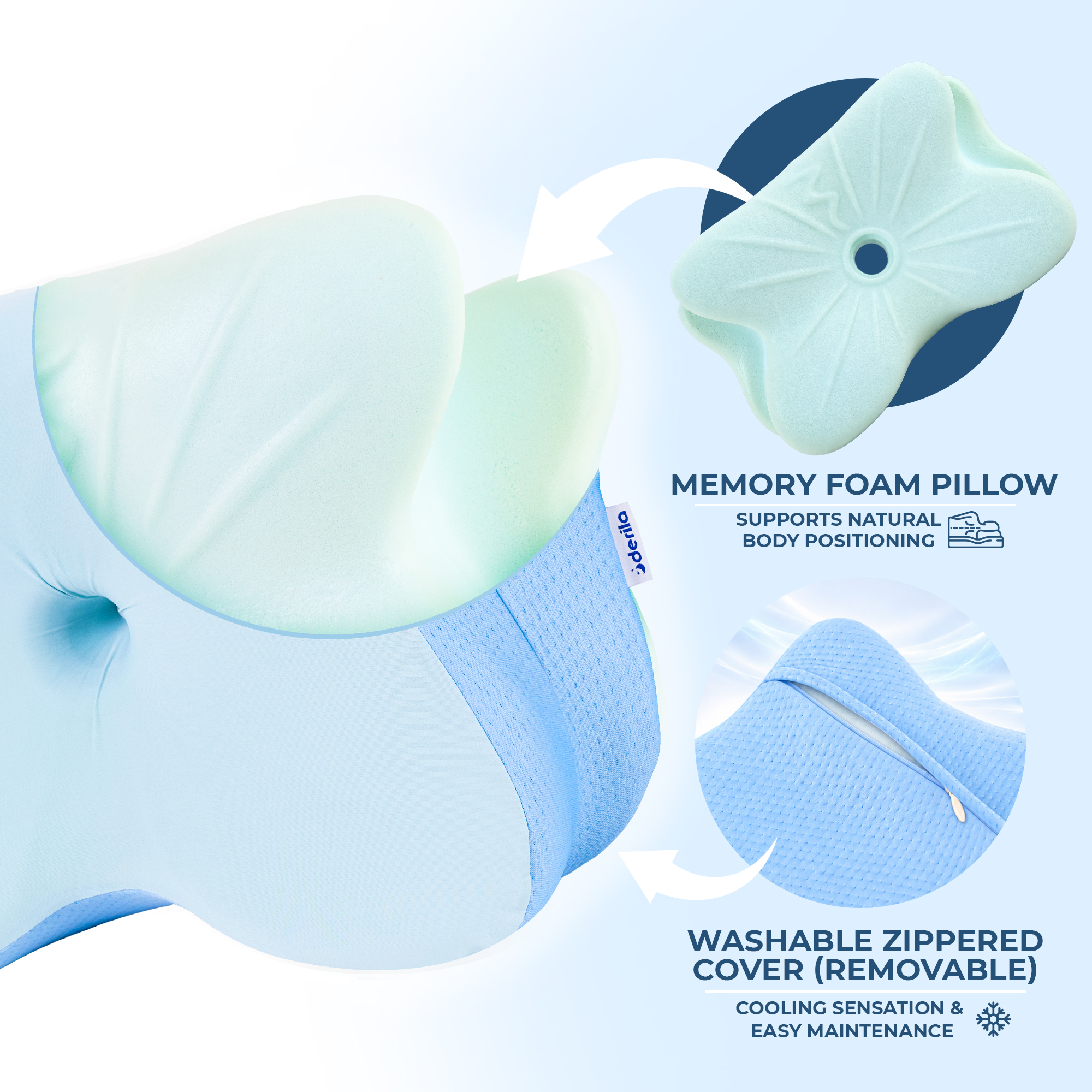 Derila Ergo Cervical Memory Foam Pillow, Blue photo 7