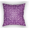 thumbnail image 4 of Surya YN002-2020 20 x 20 x 4 in. Yindi Geometric Square Throw Pillow, Multi Color, 4 of 7