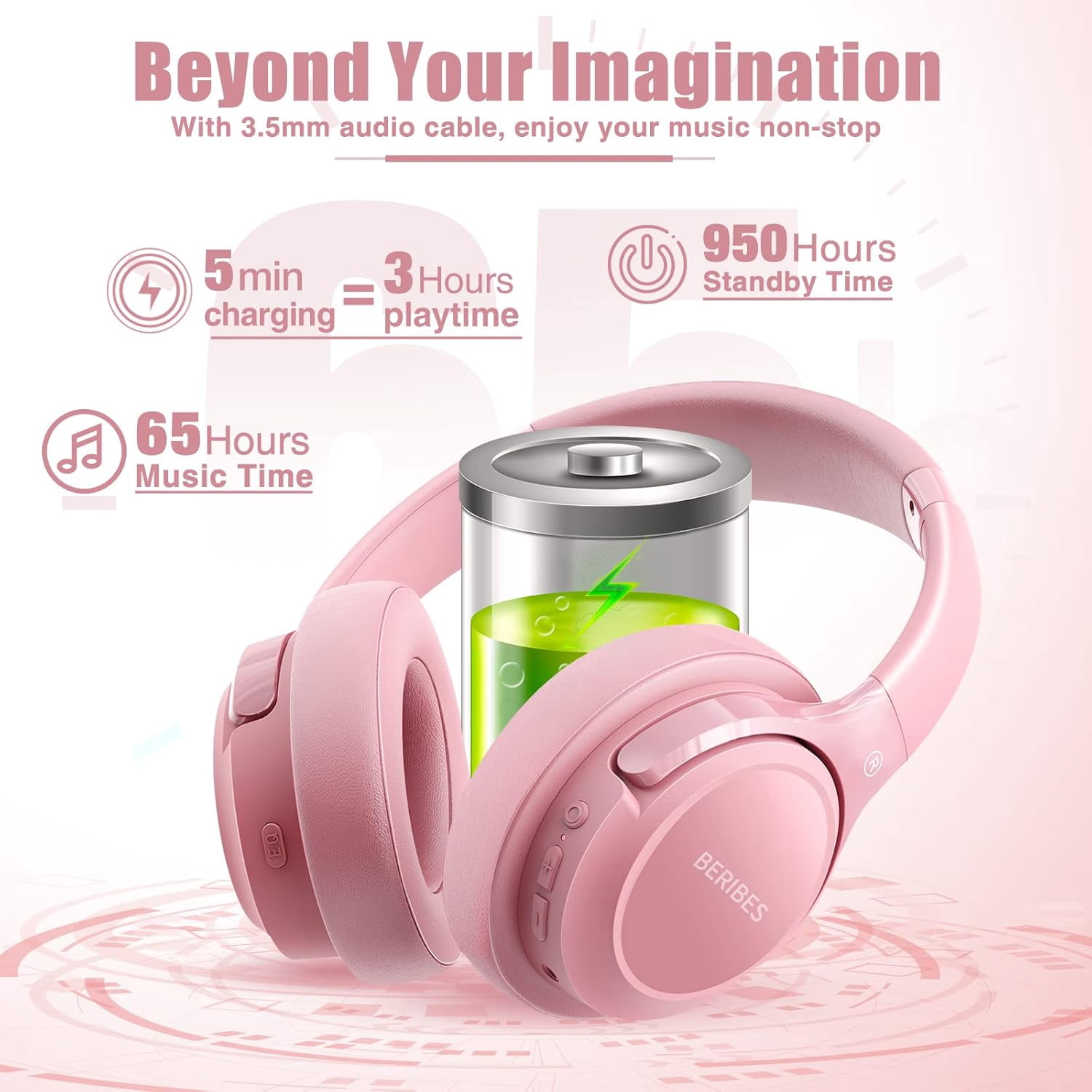 Bluetooth Headphones Over Ear, 65H Playtime and 6 EQ Music Modes Wireless Headphones with Microphone (White)