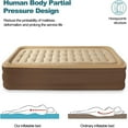 thumbnail image 2 of Hurber Inflatable Bed Double Leak-proof mattress with Electric Pump & Pillows Removable Backrest Multifunctional Foldable Air Sofa Guest Bed, 600lb Max(Brown, Queen Size), 2 of 9