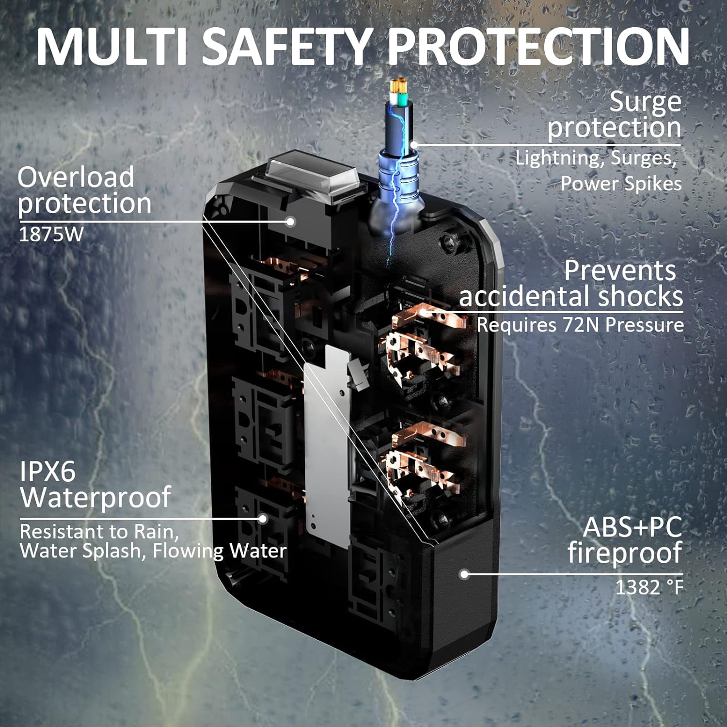IPX6 Outdoor Power Strip Weatherproof, Waterproof Surge Protector with 6 Wide Outlet(6FT),all Mountable for Outside Decorations and More ETL Listed(Black)
