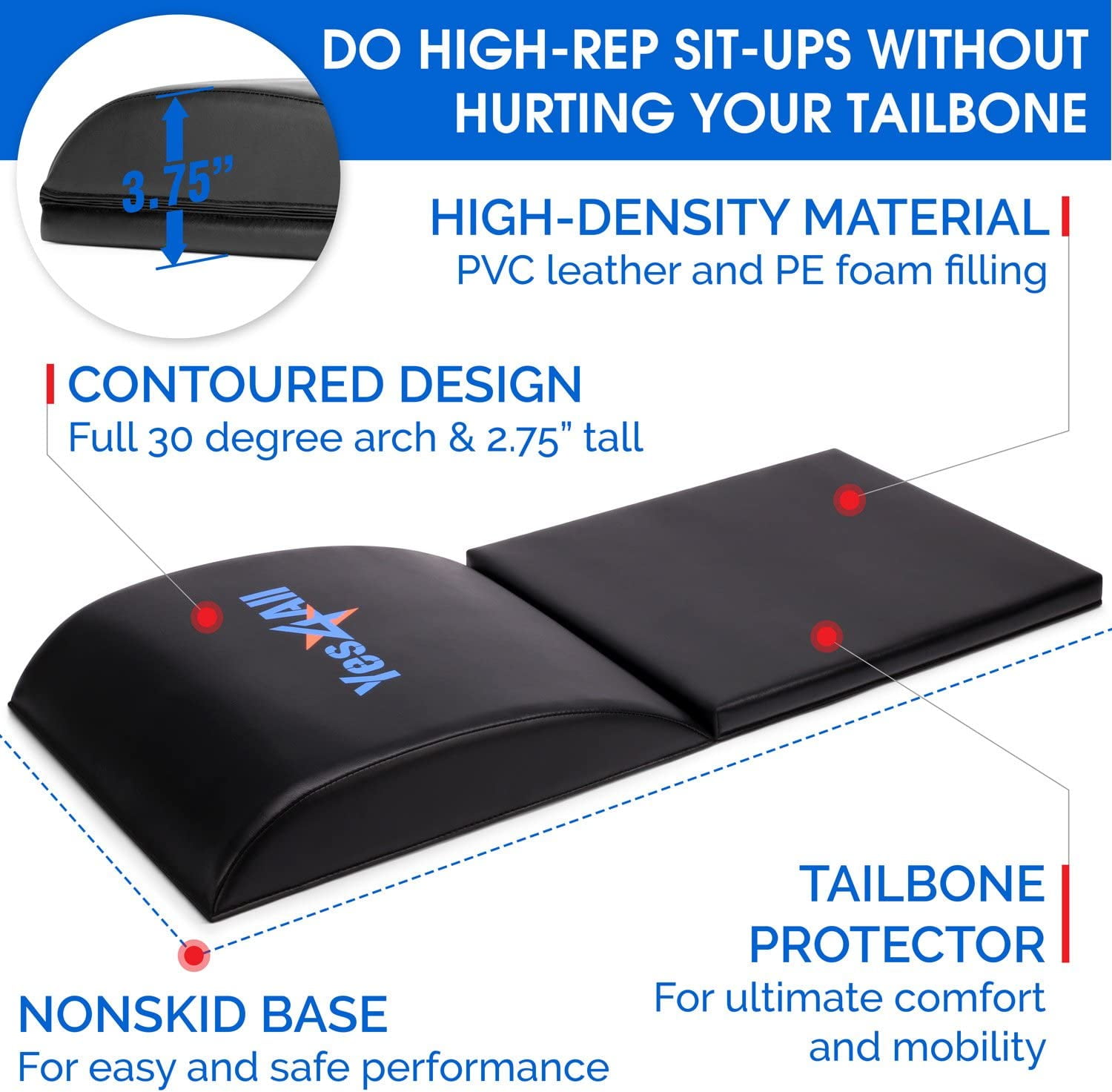 Yes4All Ab Exercise Mat with Tailbone Protecting Pad for Abs