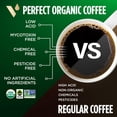 thumbnail image 5 of VitaCup Perfect Low Acid Coffee Pods, USDA Organic & Fair Trade, Mycotoxin Free, Dark Roast Guatemala Single Origin, Clean & Pure Recyclable Single Serve Pod compatible w/Keurig K-Cup Brewers, 10 CT, 5 of 8