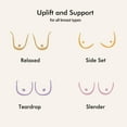 thumbnail image 3 of DELIMIRA Women's Strapless Bra Plus Size Underwire Multiway Unlined Bras, 3 of 8