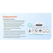 SonicWall TZ380 Network Security/Firewall Appliance 03SSC6944