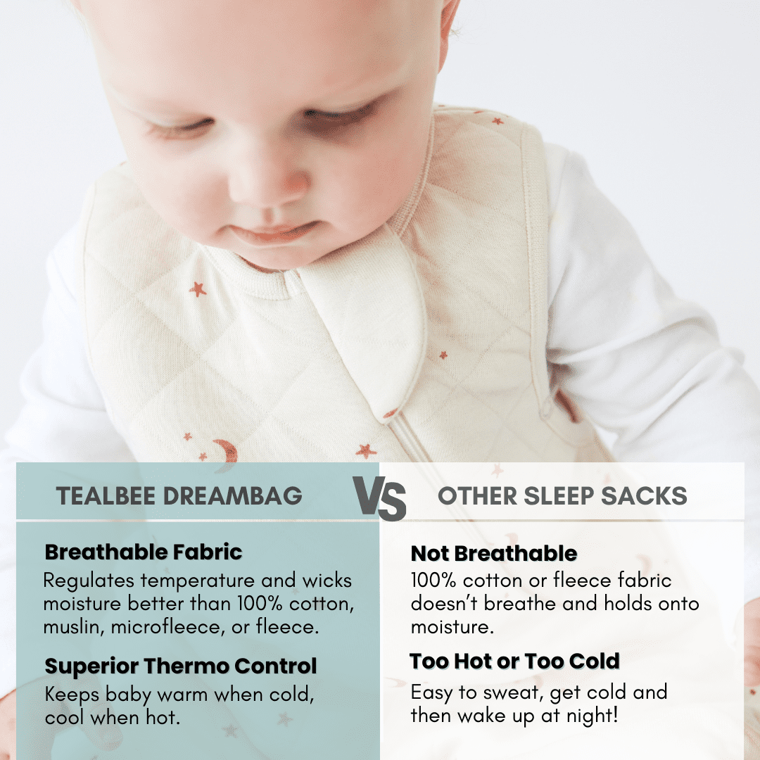 Tealbee Dreambag - Bamboo Grow-with-Baby Sleep Sack for 6-24 Months - All Season 1.2 TOG, Unisex, Moon Stars