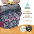 thumbnail image 2 of Colorful Paisley Ethnic Floral Insulated Cooler Backpack, Vintage Boho Retro Abstract Decorative Mandala Pattern Leakproof Waterproof Lunch Bag for Picnic, 2 of 5