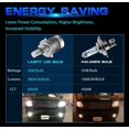 thumbnail image 6 of Lasfit H4 9003 HB2 LED Headlight Bulbs Brightness Dual Hi/Lo Beam, 60w 6000lm 6000K Cool White(2 pcs), 6 of 9