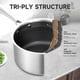 thumbnail image 3 of LOLYKITCH Juego de utensilios de cocina de 10 piezas, juego de ollas y sartenes híbridos de acero inoxidable de tres capas, utensilios de cocina de inducción, resistentes, aptos para lavavajillas y ho, 3 of 5
