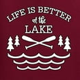 thumbnail image 4 of Wild Bobby, Life Is Better At The Lake, Unisex Crewneck Graphic Sweatshirt, Maroon, XX-Large, 4 of 4