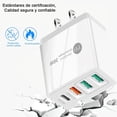 thumbnail image 4 of HONGHCL Cargador de Carga Rápida 36W 4 en 1, Cargador USB C y 3 USB A 3.0, Cargador Portátil con 4 P, 4 of 7