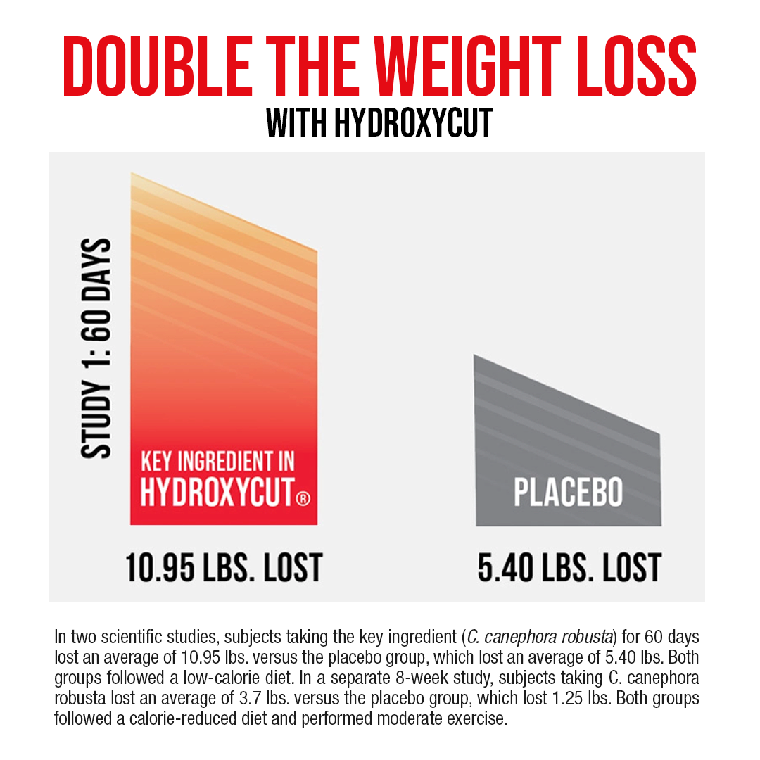Hydroxycut Original Weight Loss Supplement Pills with Apple Cider Vinegar, 200 mg Caffeine, 60 Ct - image 3 of 8