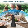 thumbnail image 5 of Fly Repellant Fan, Imountek 2Pcs Rechargeable Fly Table Fans with Pattern Soft-Stop Blade Hanging Hook for Indoor Outdoor, 5 of 8