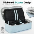 thumbnail image 6 of Insulin Cooler Travel Case, Large Tsa Approved Medication Organizer Bag, 4 Ice Packs, Light Blue, 9”x4.7”x3.14”, 6 of 7
