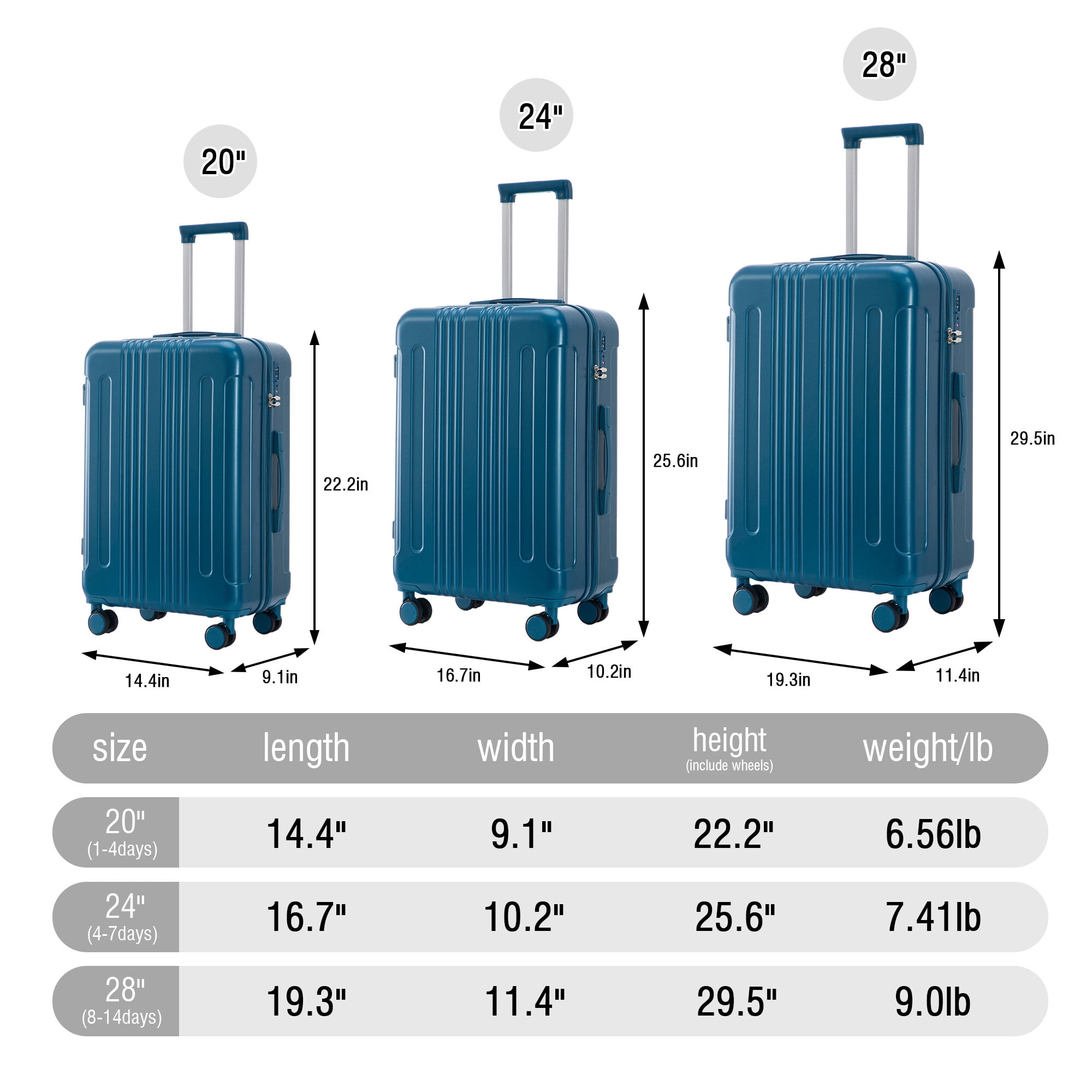 Hardside Suitcase, 20"/24"/28" 3 pcs/set in ABS Spinner Wheel Luggage, Carry on Suitcase, Matching Color, TSA Combination Lock (Dark Blue), Dark Blue Hardside Luggage,Abs Hardside Checked Luggage