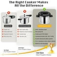 thumbnail image 3 of Koch Systeme CS 6.3 Quart Stainless Steel Pressure Cooker, 3 PSI Settings Pressure Cooker, Save 70% Time, Gas & Induction Compatible, 3 of 13