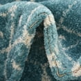 thumbnail image 3 of Unique Loom Paxon Trellis Collection Area Rug - Maeve (4' x 6' Oval Teal blue/Ivory), 3 of 7