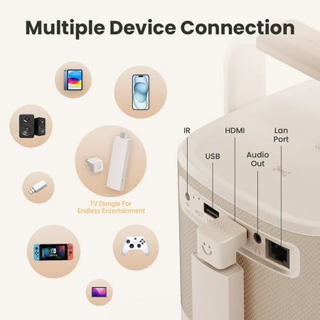 Yaber - T2 Plus Portable Projector, Built-in battery, JBL Dolby Audio Native 1080P Auto Focus & Keystone WiFi6 Bluetooth - Cream