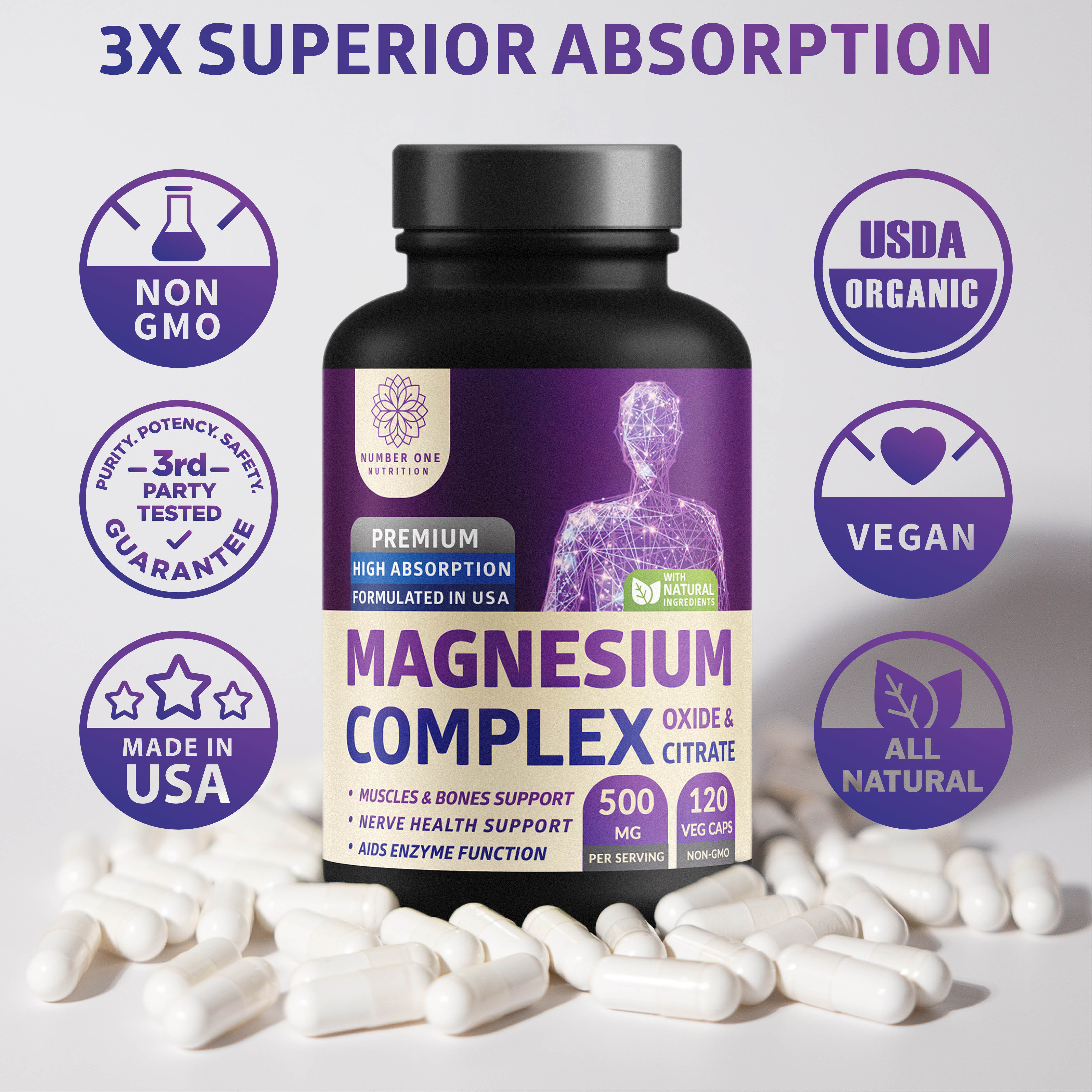Magnesium Complex with Oxide and Citrate for Muscle and Bone Support, 120 Veg Capsules