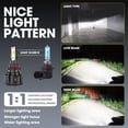 thumbnail image 2 of 9005/HB3 9012 LED Headlight Bulbs Hi/Lo Beam + 9145 Fog Light Bulbs Combo Kit Pack of 6, 2 of 11