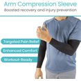 thumbnail image 3 of Arm Compression Sleeve for Men, Women - 20-30mmHg Medical Graduated with UV Protection - For Tendonitis, Arthritis, 3 of 8