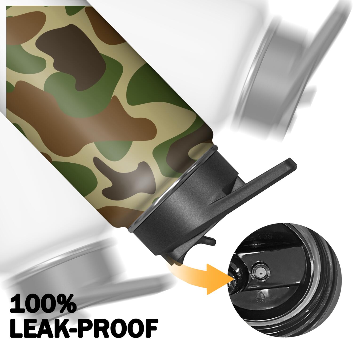 Camouflage Insulated Stainless Steel Water Bottle with Straw & Cleaning Brush – 18 Oz | Leakproof, BPA-Free, 304 Stainless Steel, Wide Mouth, Travel Mug for Car, Gym, Office