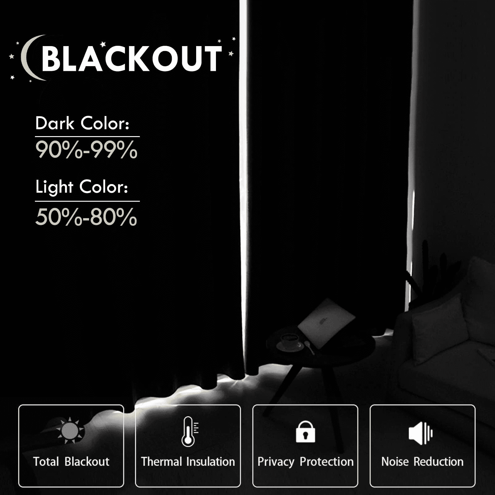 Blackout Curtains for Bedroom 84 Inch Length 2 Panels Set, Thermal Insulated Privacy Energy Saving Rod Pocket Window Curtain Room Darkening Drapes, W42 x L84 Inch
