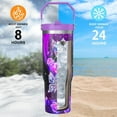 thumbnail image 4 of Butterfly Gifts Tumbler for Women Mom, Butterflies Print Leakproof Coffee Travel Mug, 30 Oz Tumblers with Top Handle and Flip Straw, Water Bottle Cup Gift Ideal for Him Her, 4 of 6